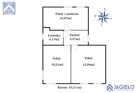 Orłowo/blisko SKM/Inwestycyjnie