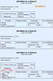 Działka w Bilczy, uzbrojona, mniej niż 290zł/m2.