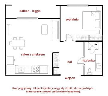 Apartamenty Ogrodowa loggia Warszawa Wola