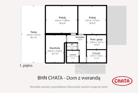 Muchobór Mały / 9 pokoi / garaż / 3 kuchnie