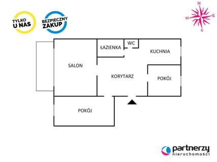 Słoneczne 3 Pokoje Funkcjonalny Układ