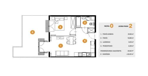 Nowe osiedle mieszkaniowe Bronowice