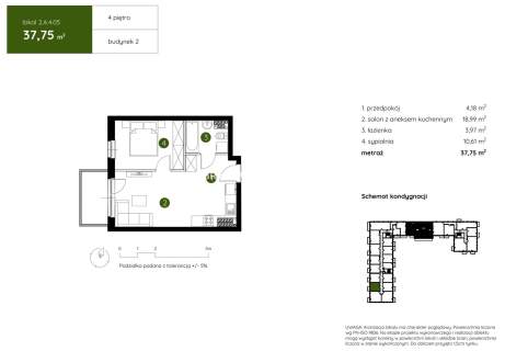 Smart Apartament na Prądniku Białym blisko Zieleni