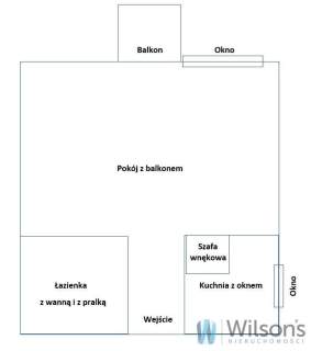 Cicha kawalerka z balkonem Zieleń Powiśle