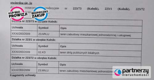 Działka w Kolniku z MPZP przy ul. Tczewskiej