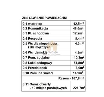 Działka z Pozwoleniem i Projektem budynku usługowg