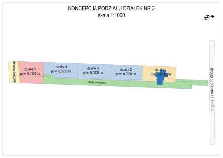 Dwupokoleniowy, Kampinos, działka do podziału