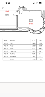3pok 94m2 Poznań Grunwald parking/podwórze