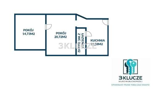 2 pokoje Centrum