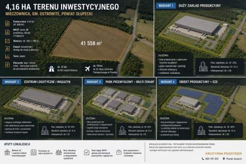 4,16 HA TERENU INWESTYCYJNEGO W MIECZOWNICY