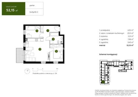 Smart Apartament na Prądniku Białym blisko Zieleni