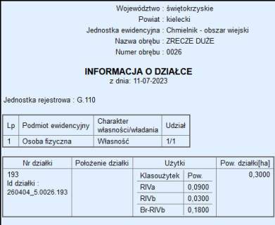 Dom, bud. gospodarcze i 3000m.kw. działki