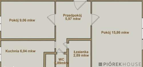 2-pokojowe mieszkanie na Mokotowie