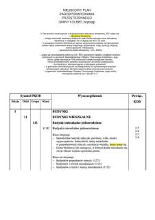 Budowlana nad rzeką Świder 30min z W-wy trasą S17