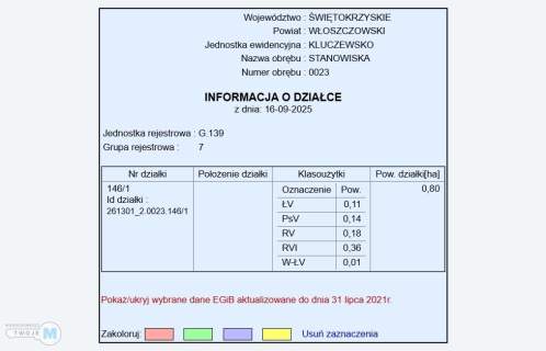 Działka budowlana w malowniczej, spokojnej okolicy
