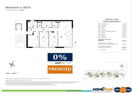 Domy 2-lokalowe w cichej części Miasteczka Wilanów