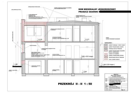 Wolnostojący dom po kapitalnym remoncie