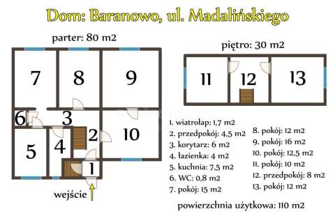 Dom w centrum Baranowa