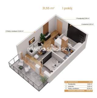 Katowice-mieszkania z widokiem na zieleń i miasto