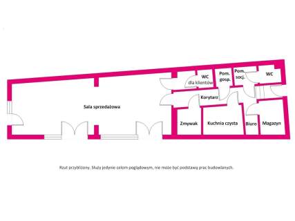 Wyposażony lokal gastronomiczny Plac Wolności 5.