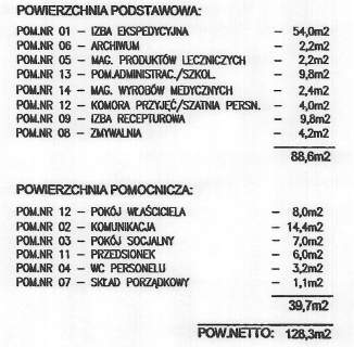Lokal handlowo-usługowy przy Górczewskiej
