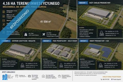 4,16 HA TERENU INWESTYCYJNEGO MIECZOWNICA
