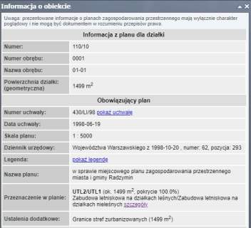 Działki na sprzedaż - Łosie/Mokre, 4x1500 m2, 150zł/m2