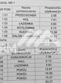 Wszystkie media, działka 800 m2,