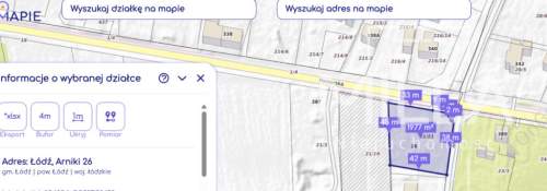 Adres , który pracuje na swoją wartość .