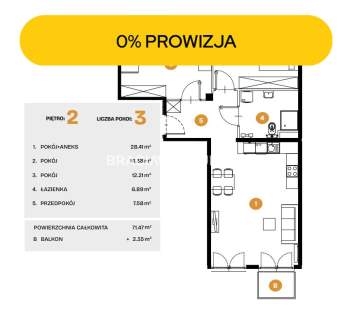 Nowe osiedle mieszkaniowe Bronowice