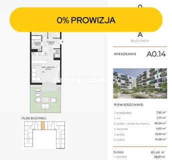 Nowe osiedle deweloperskie- atrakcyjne ceny Kraków