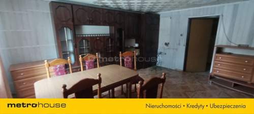 Lokal Mieszkanie Inwestycja