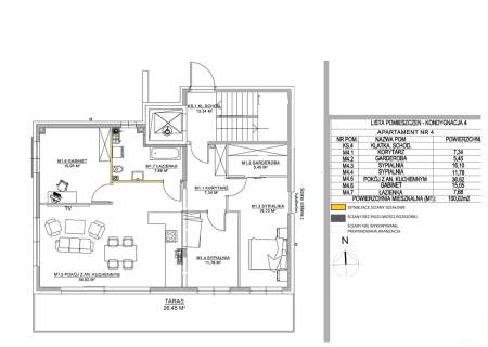 Penthouse 100 m z prywatnym tarasem na dachu 100 m