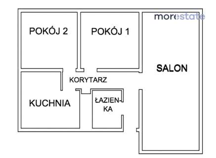 3 osobne pokoje Bieżanów - Prokocim, po remoncie