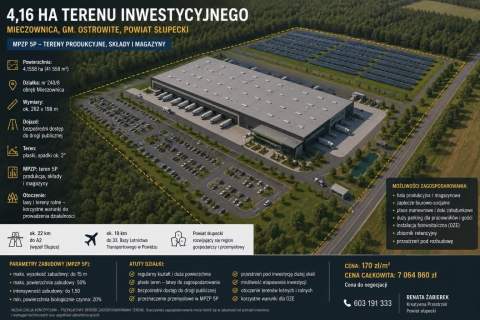 4,16 HA TERENU INWESTYCYJNEGO W MIECZOWNICY