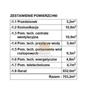 Działka z Pozwoleniem i Projektem budynku usługowg