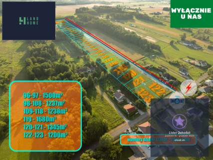 Działki budowlane z wodociągiem