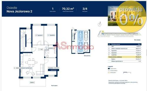 3/4 pokoje, 70m2, ogród, 2 garaże ,W-wa Wawer