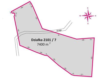 Duża działka z WZ Budy Łańcuckie