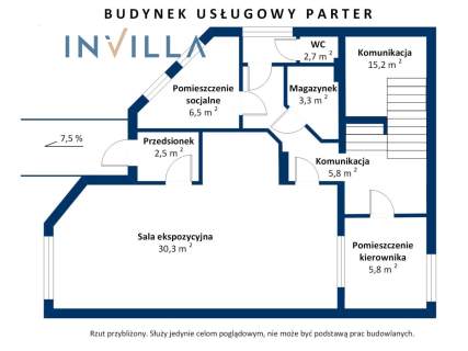 dwa wejścia dwa poziomy własny parking
