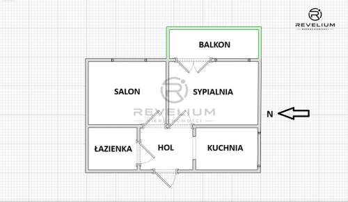 2 pokoje balkon Gdańsk Wrzeszcz