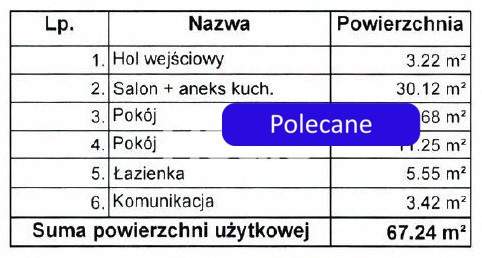Tworki, stan deweloperskim, 0 prow.od kupującego