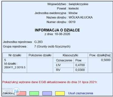 Dziłaka rolna z potencjałem - OKAZJA