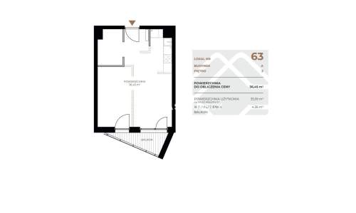 Fabryczna Lokale idealne pod wynajem inwestycja