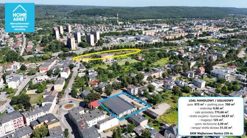 Pawilon Handlowy 975 m parking 700 m Centrum