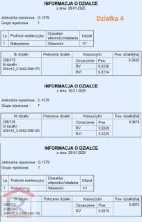 Działka w Bilczy, uzbrojona, mniej niż 290zł/m2.