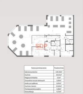 Lokal gastronomiczny 230 m2 - Stara Garbarnia 