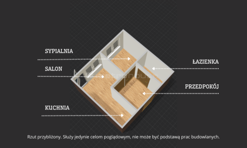 M2 / Sapieżyńska / Parter / Super oferta