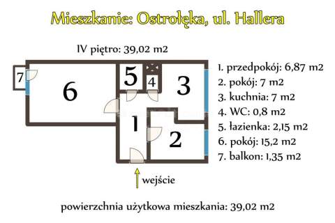 Ostrołęka, ul. Hallera wszędzie blisko, 2 pokoje