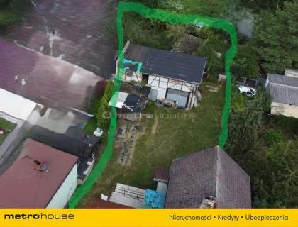 Lokal Mieszkanie Inwestycja